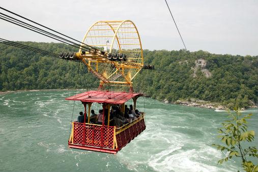 Whirlpool Aero Car